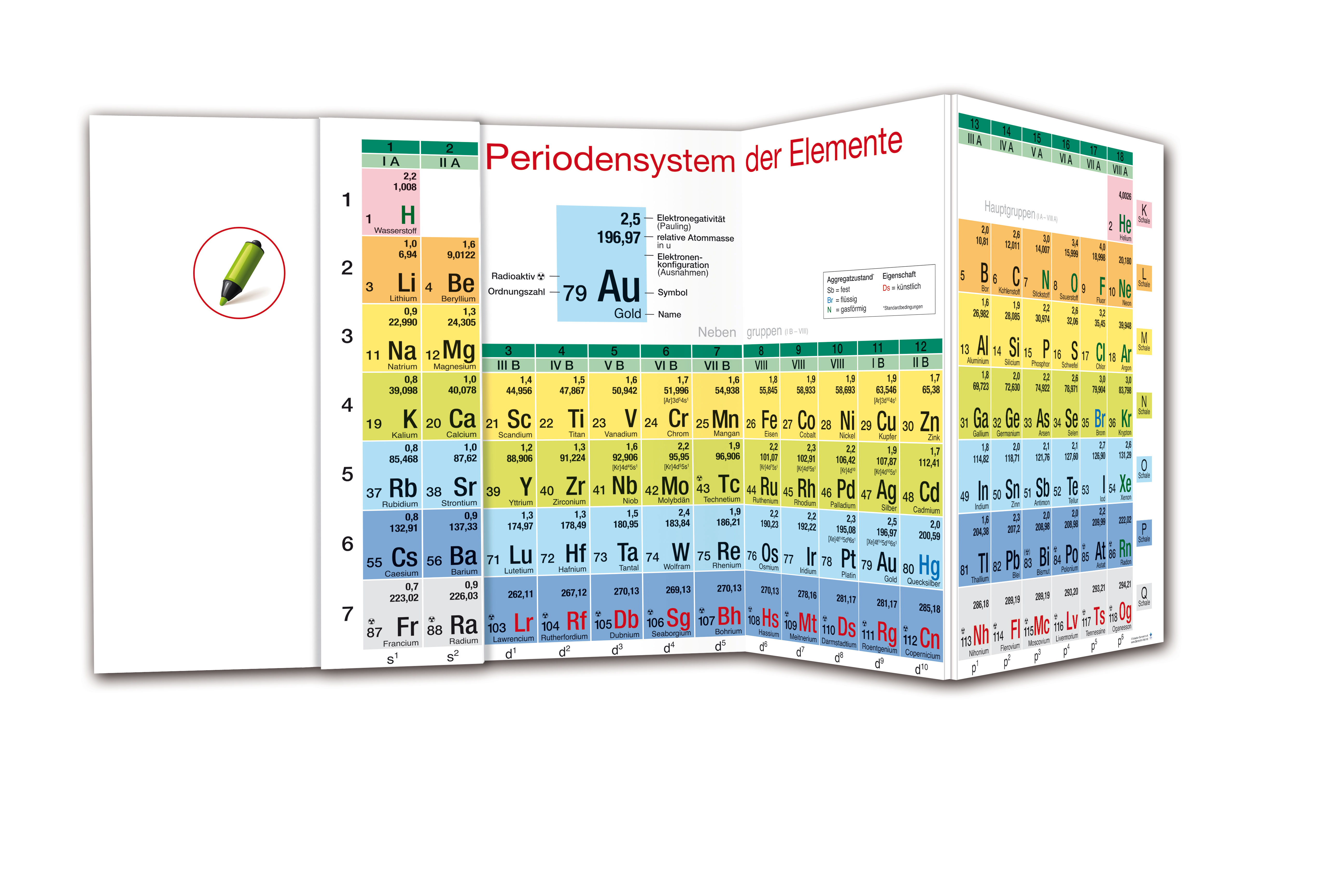 Breite Darstellung des Periodensystems der Elemente als farbiges Schalenmodell auf der blume Wandklapptafel