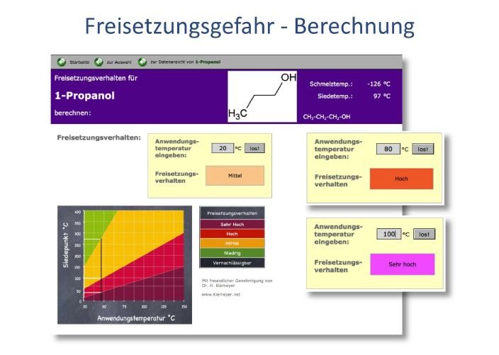 CHEmac-win Gefahrstoff-Managementsoftware