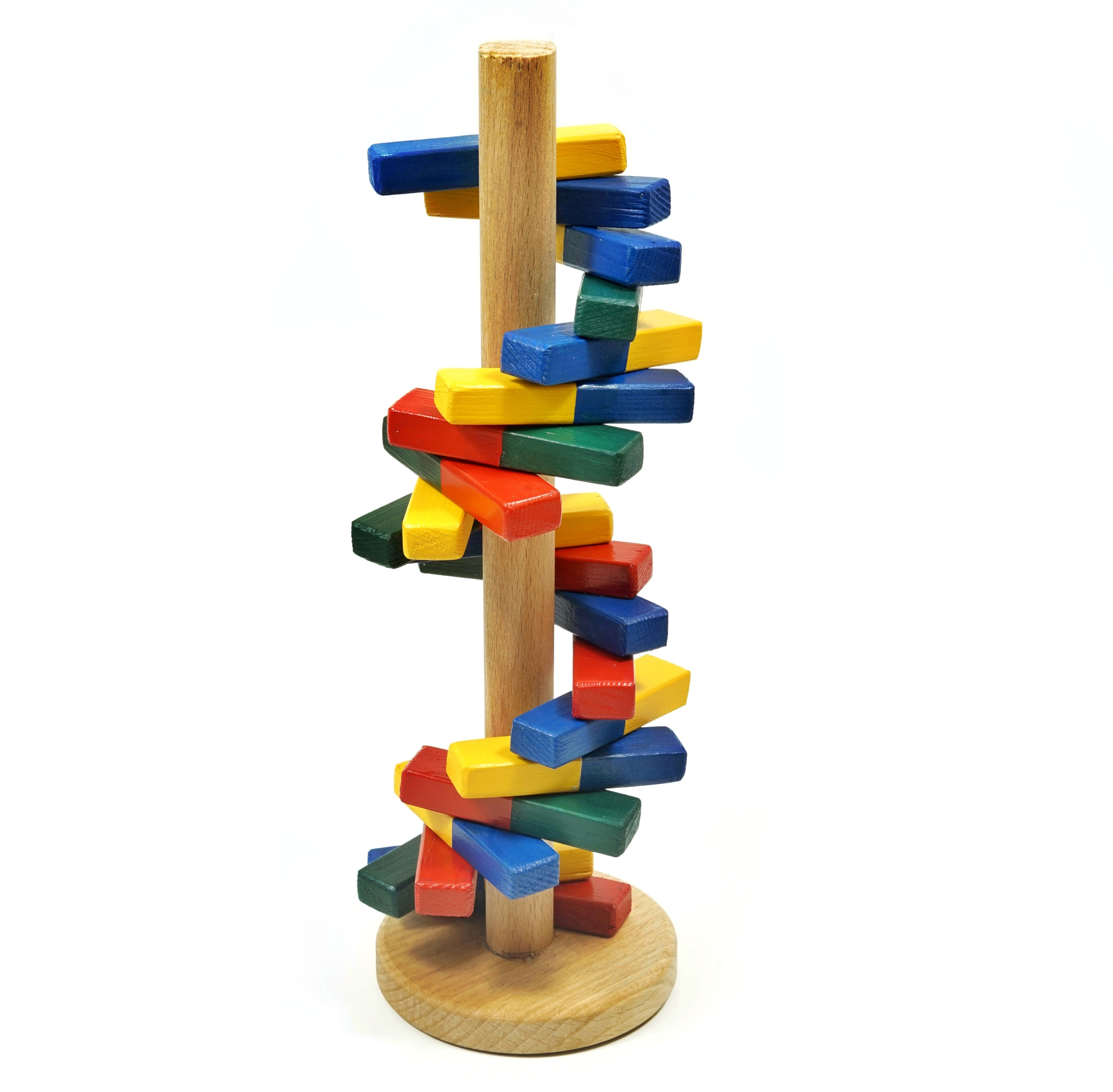 Das nachhaltige DNA-Modell Das nachhaltige DNA-Modell