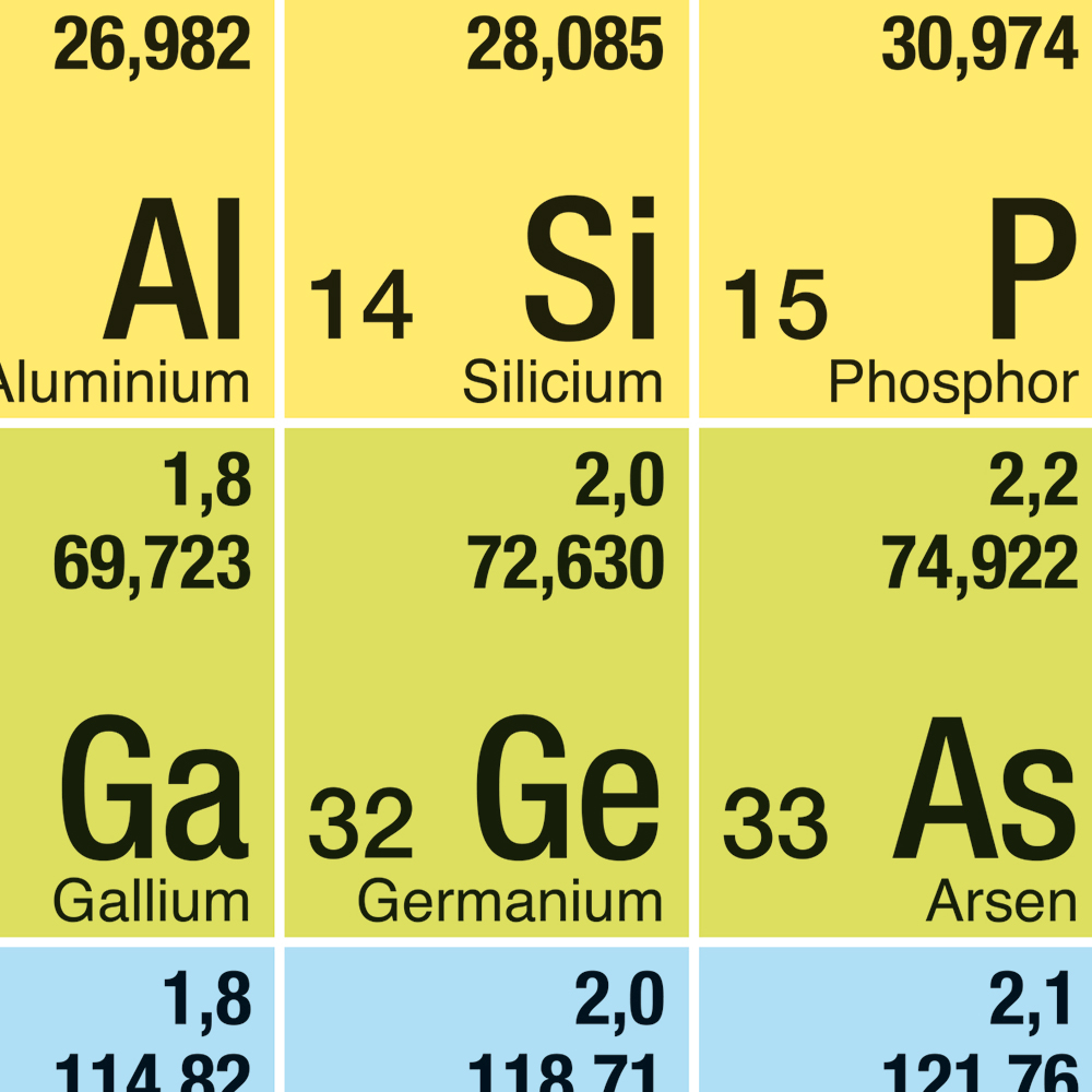 Periodensystem der Elemente - Wandklapptafel
