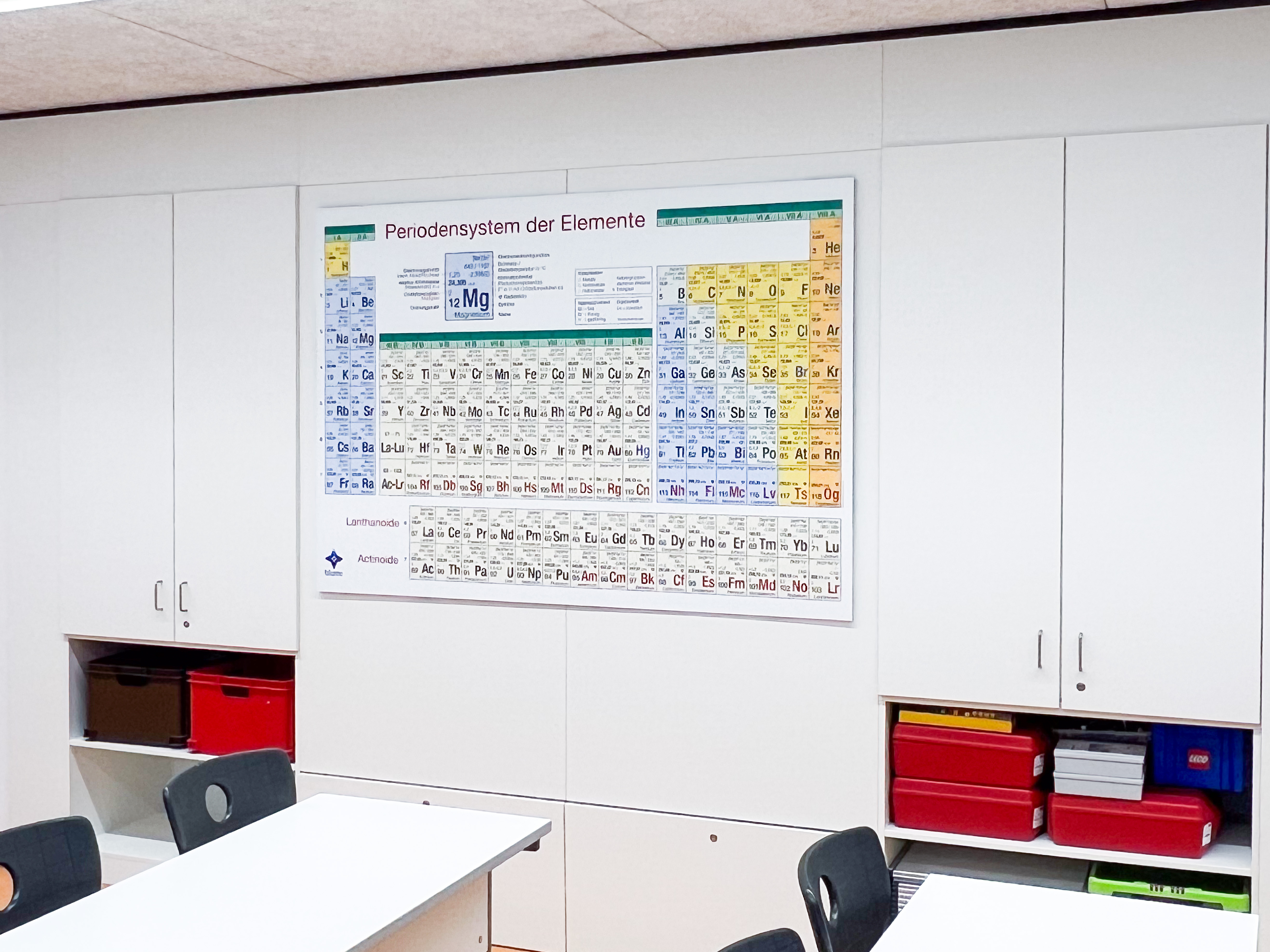 Periodensystem - Aluminiumverbundtafel