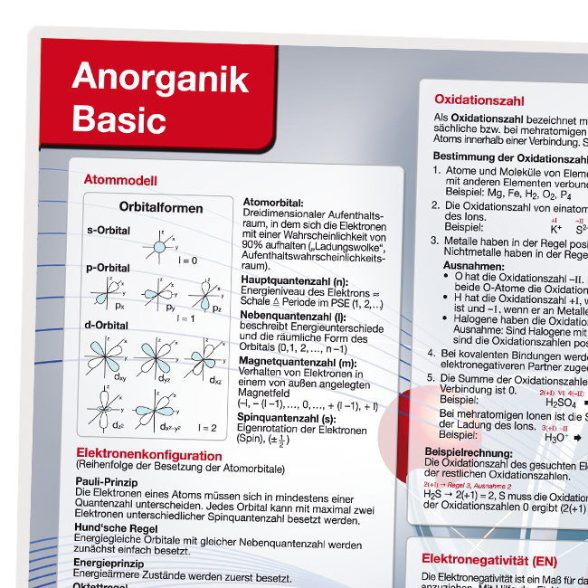 Anorganik Basics A4 - (Klassensatz à 30)