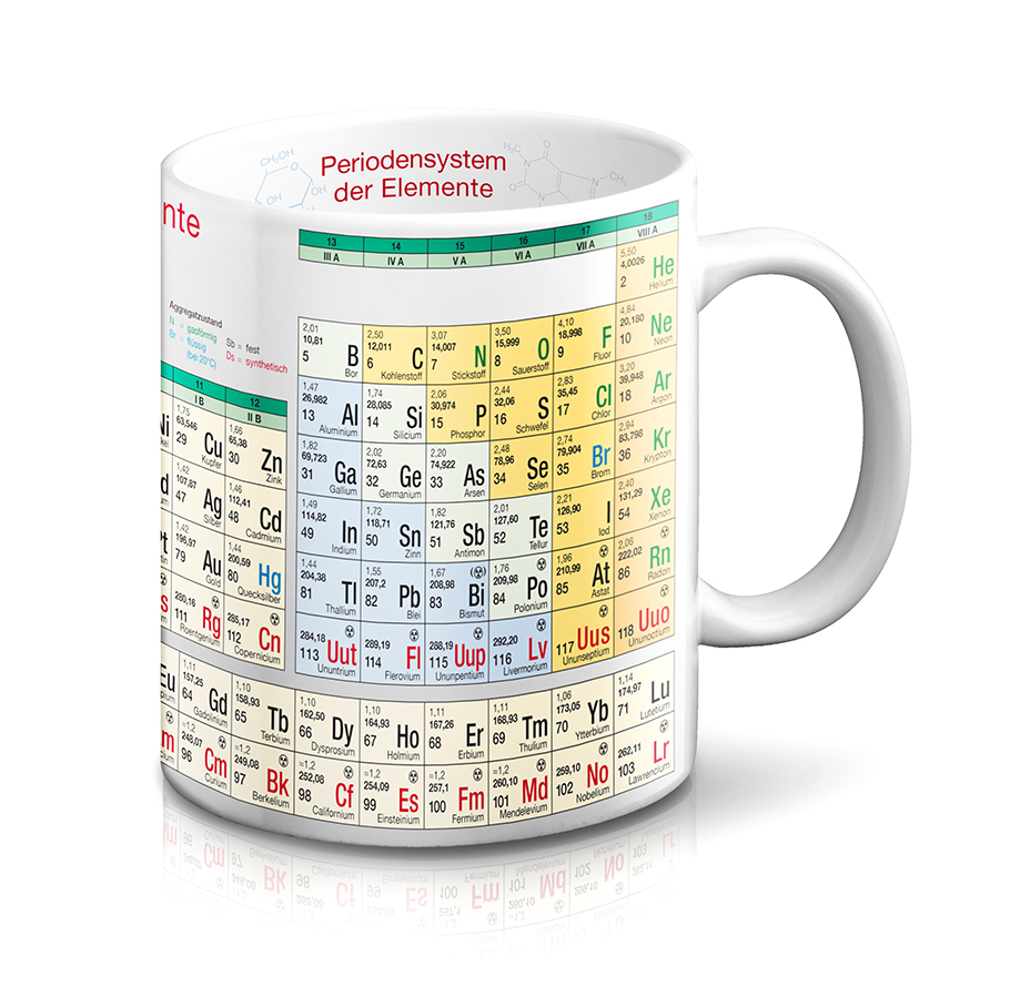 Periodensystem Tasse Periodensystem Tasse