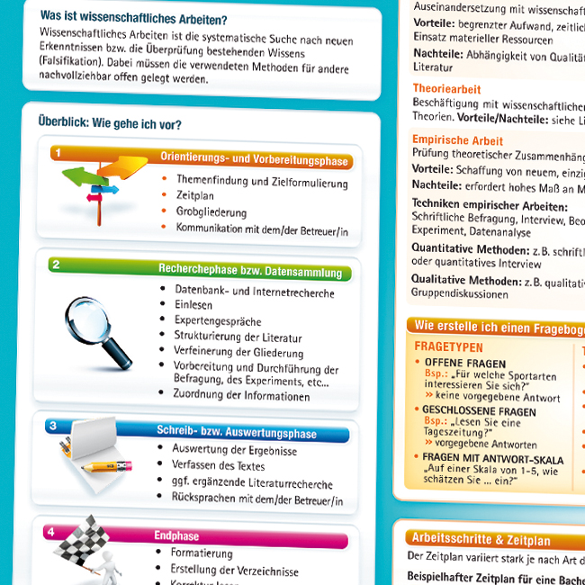 Wissenschaftliches Arbeiten - DINA4