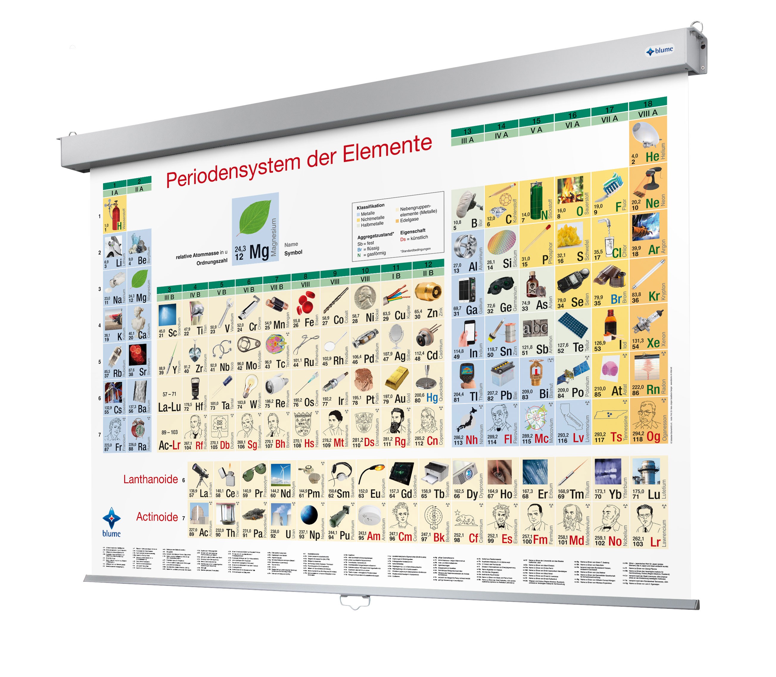 PSE in Bildern - Xenon