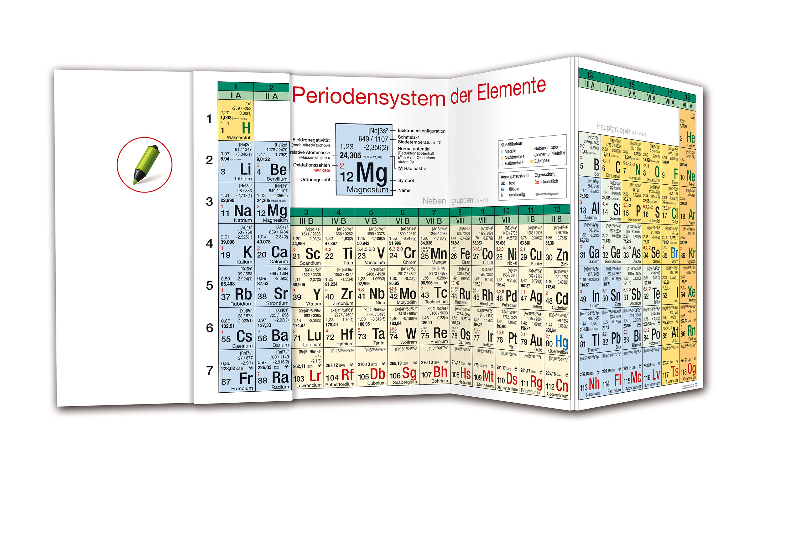 Periodensystem der Elemente - Wandklapptafel