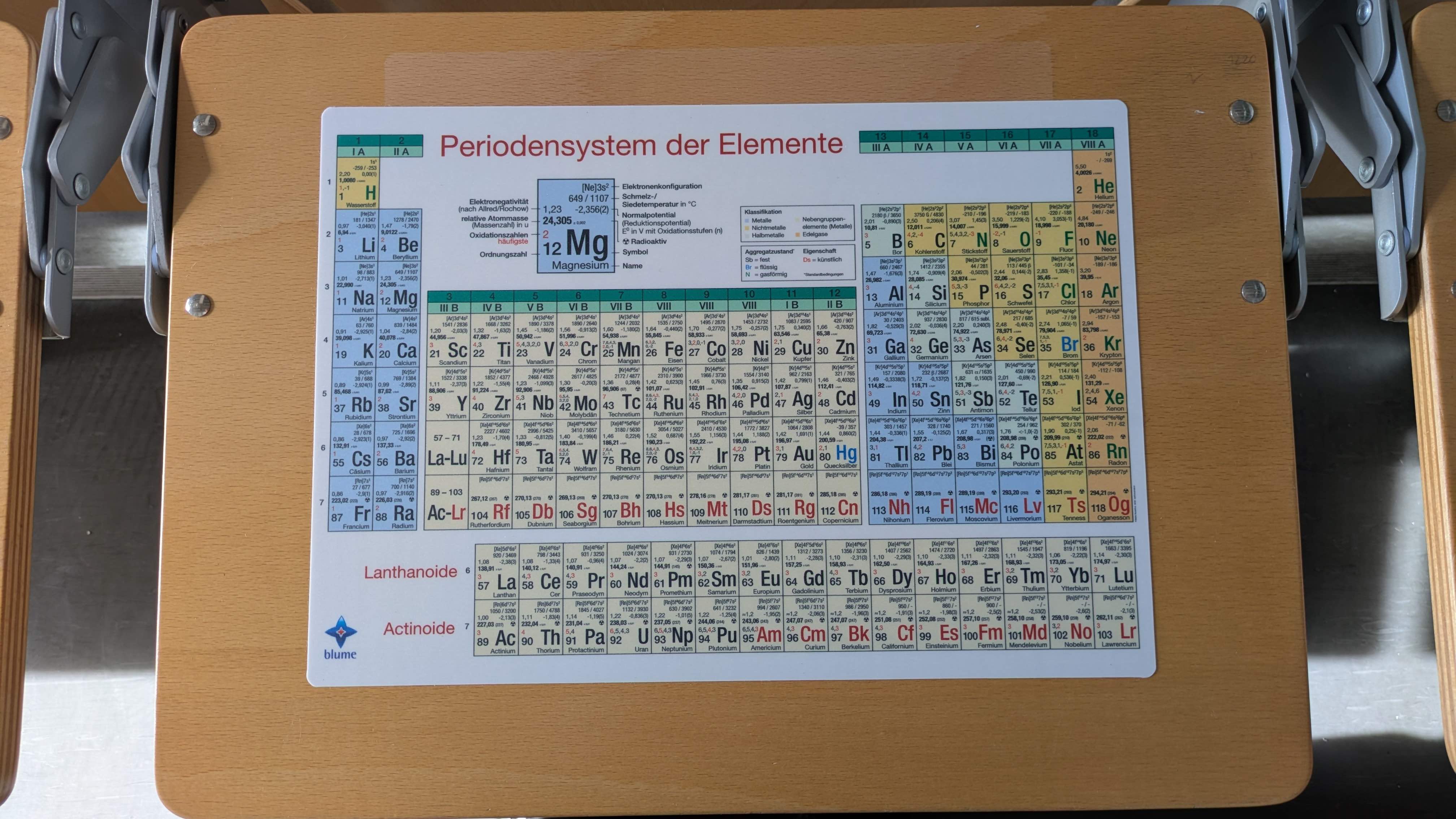 Selbstklebendes blume Periodensystem-Tischset in der Vollversion auf einem Tisch, 36 × 26 cm