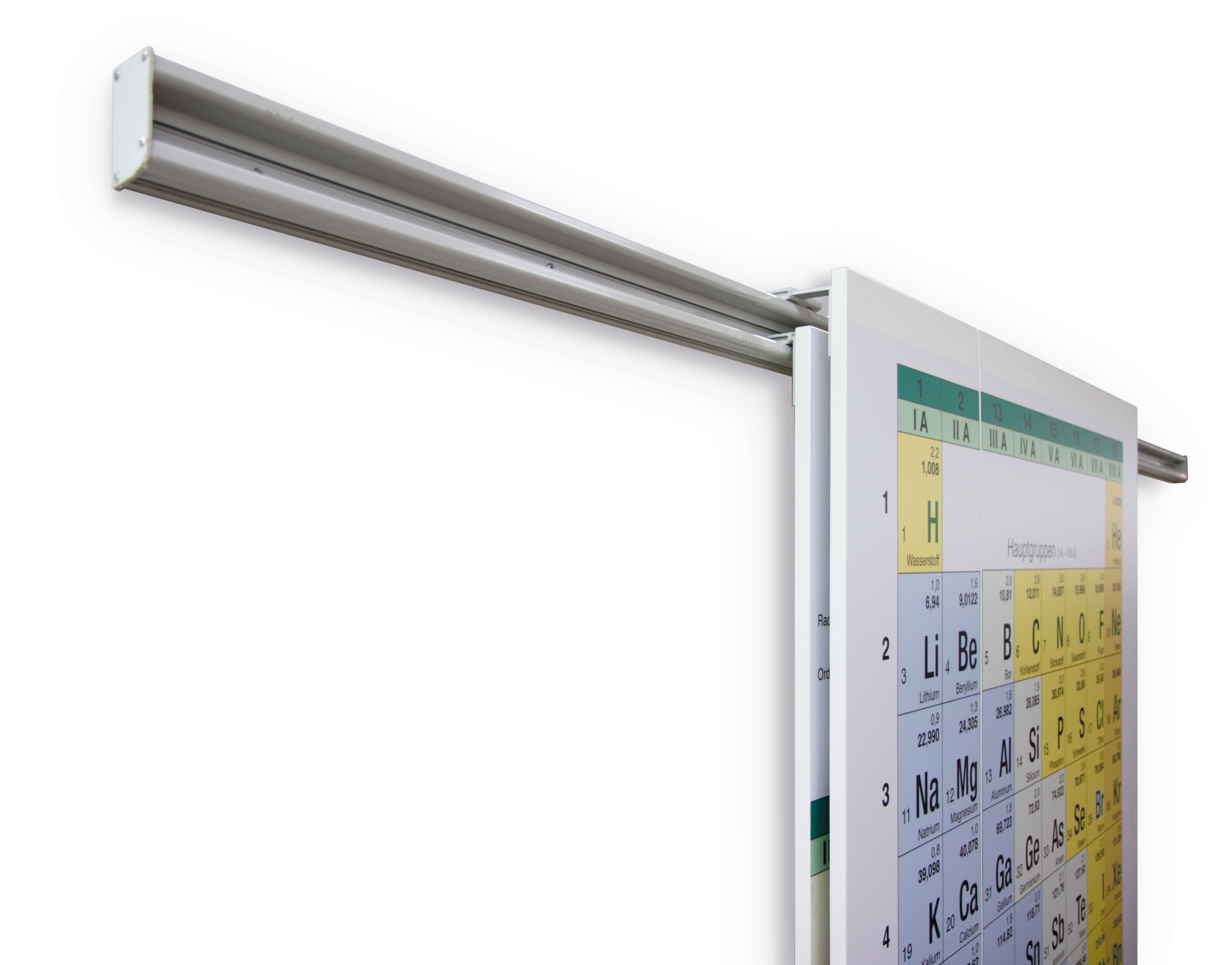 Seitliche Detailansicht der blume Periodensystem-Schwebeschienentafel in der Kurzversion mit sichtbarer Wandschiene und verschiebbarer Tafel