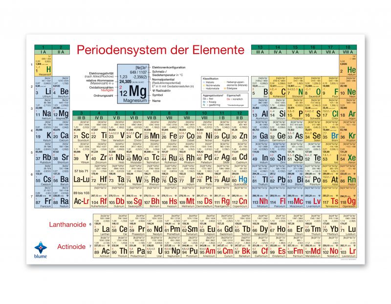 blume-im-inter.net hochwertige Produkte für Schule und Studium