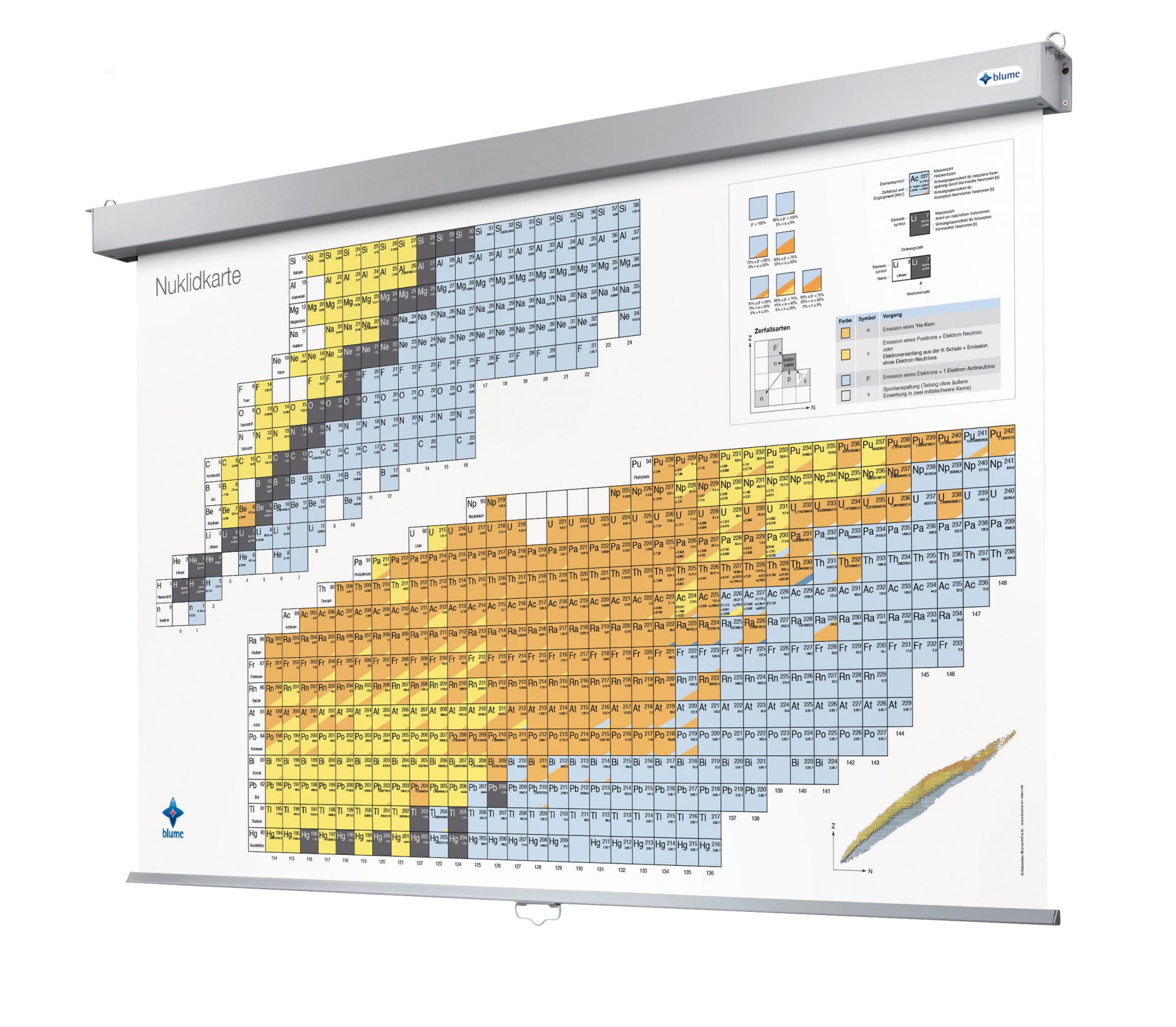 Szenenanalyse Die Physiker S 45 47